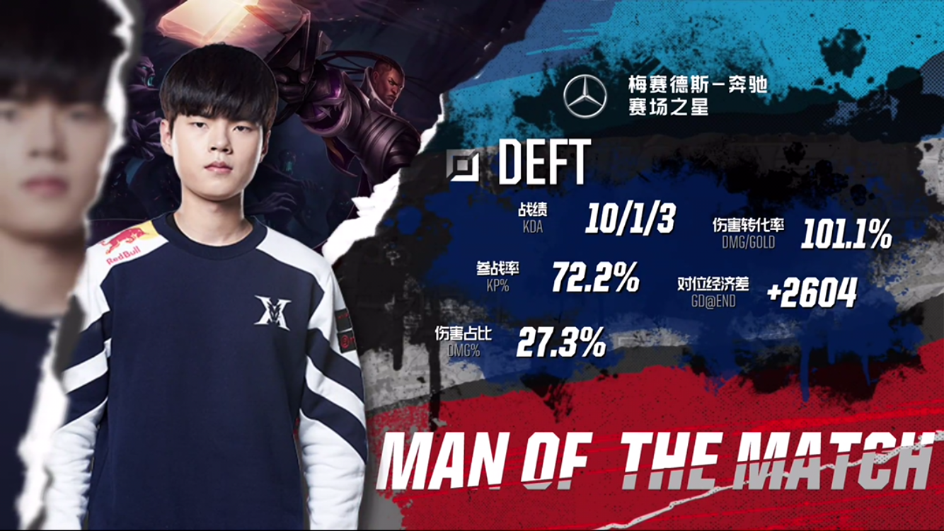 Doinb官方宣布爆冷新规，加拿大队引发争议！